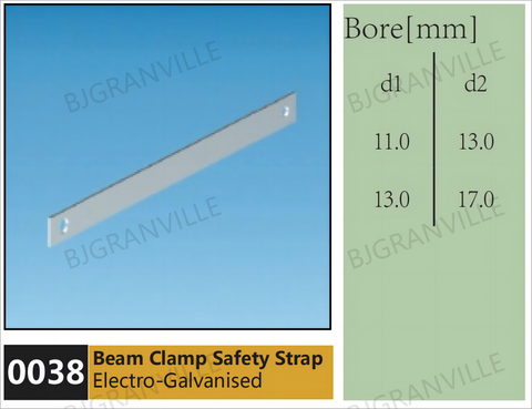 Beam Clamp Safety Strap