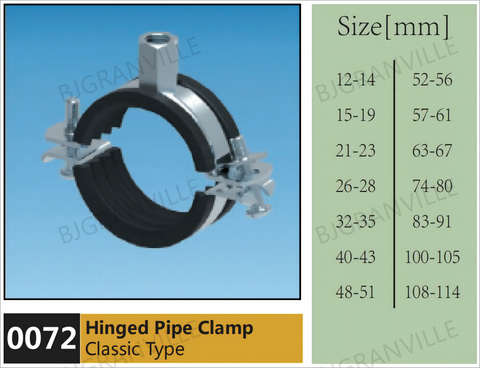 Hinged Pipe Clamp