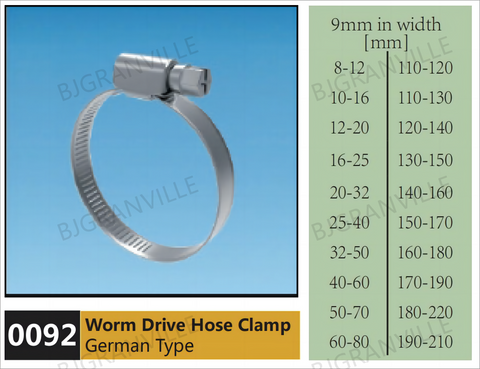 Worm Drive Hose Clamp
